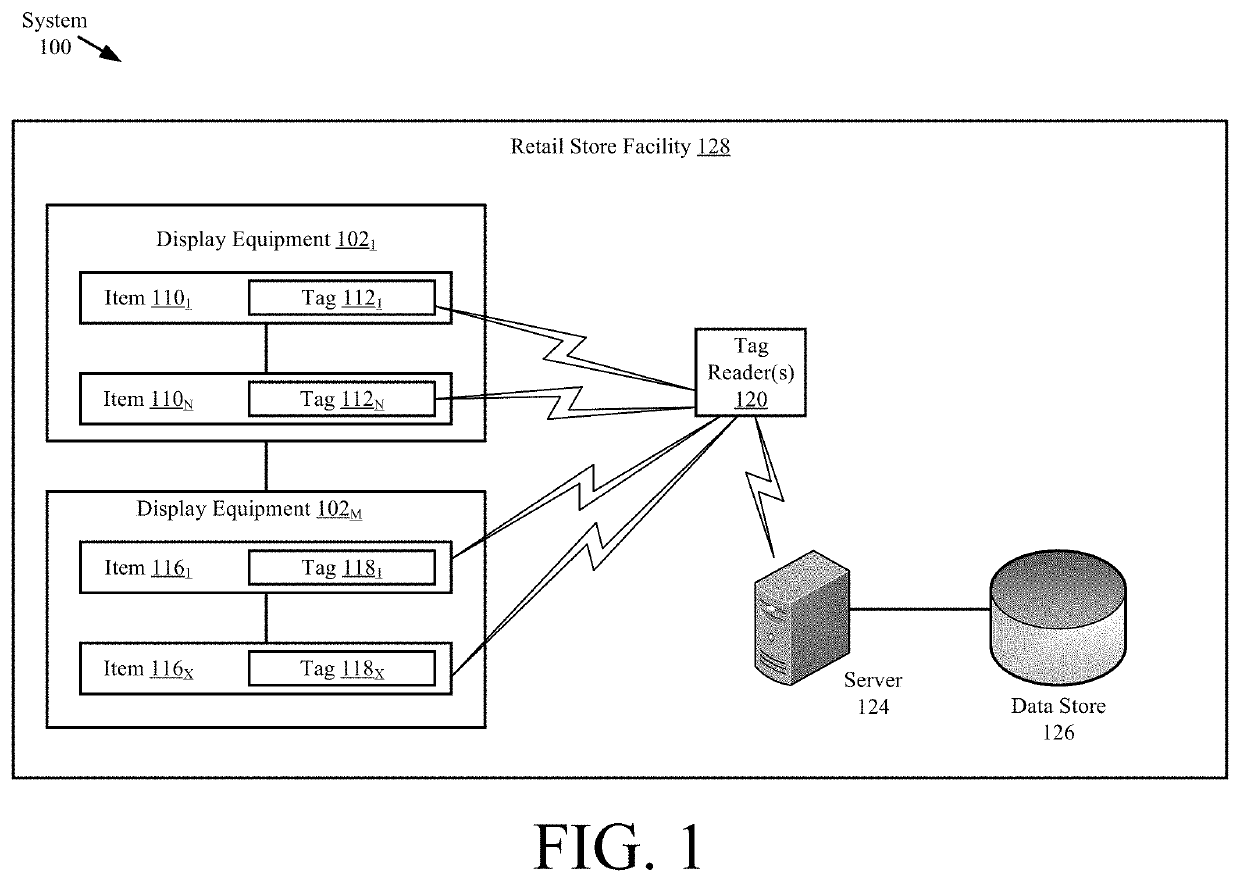 Systems and methods for providing tags adapted to be incorporated with or in items