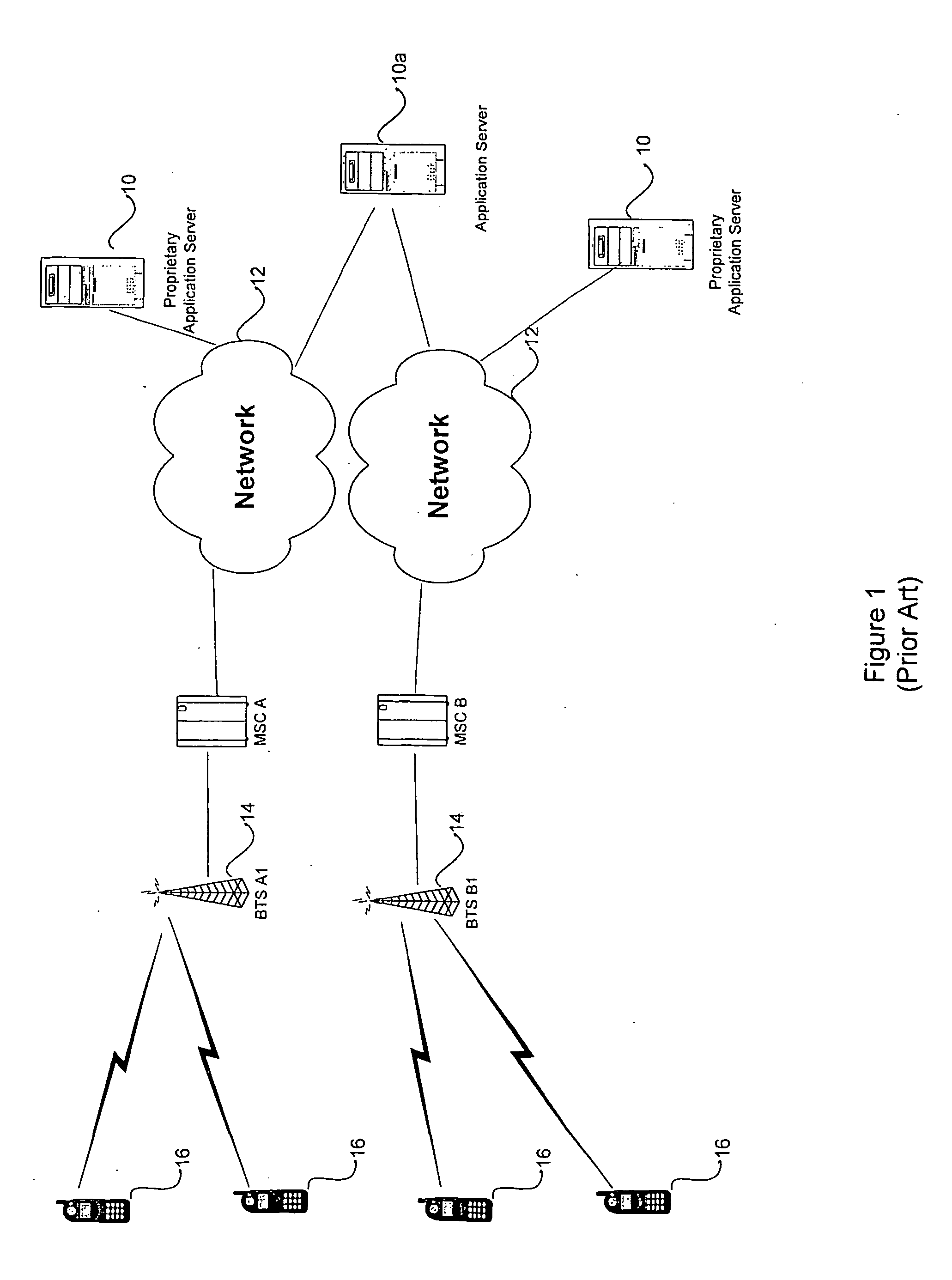 Method and system for dynamic spectrum allocation and management