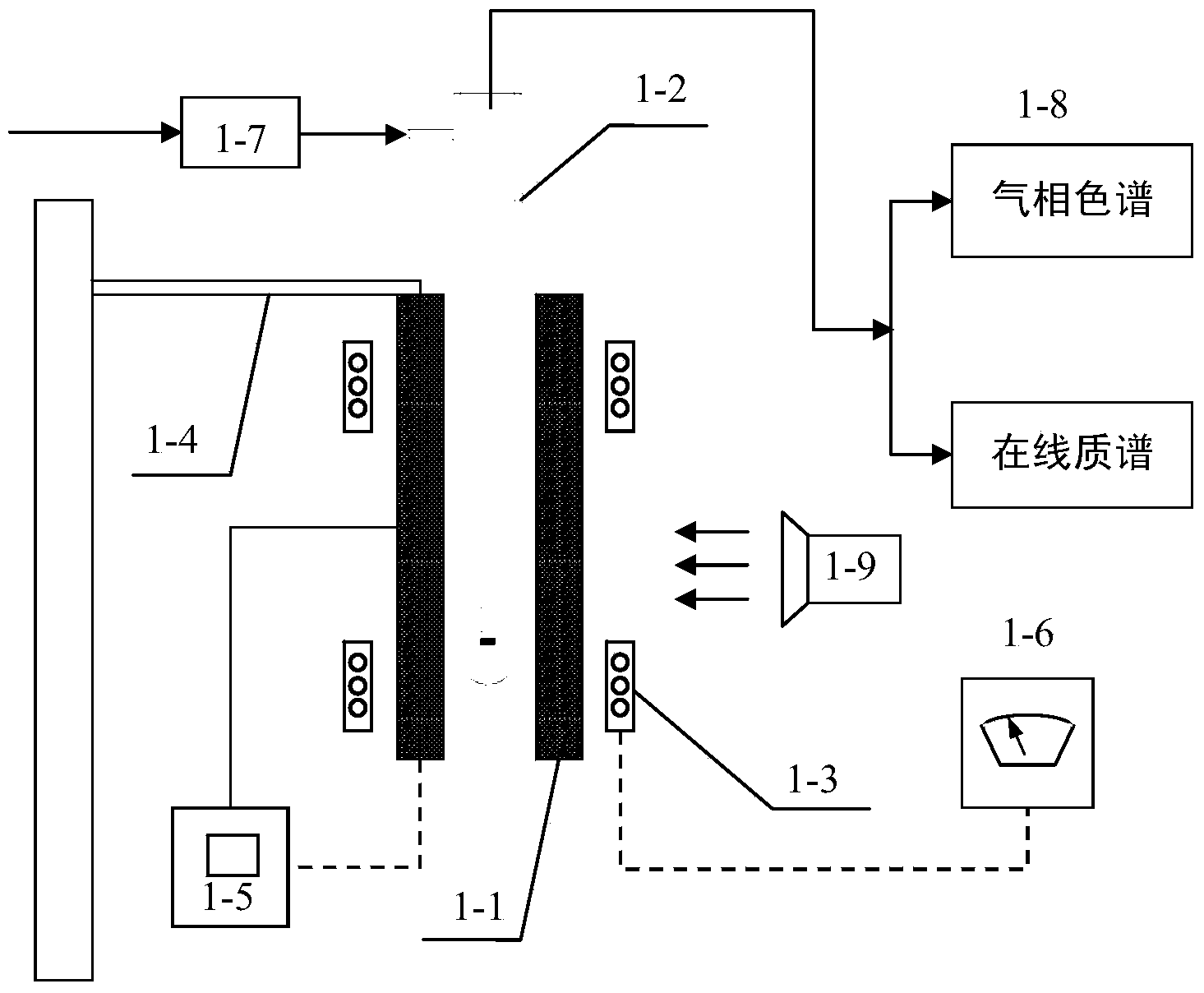 Visual fluidized bed reaction analysis system