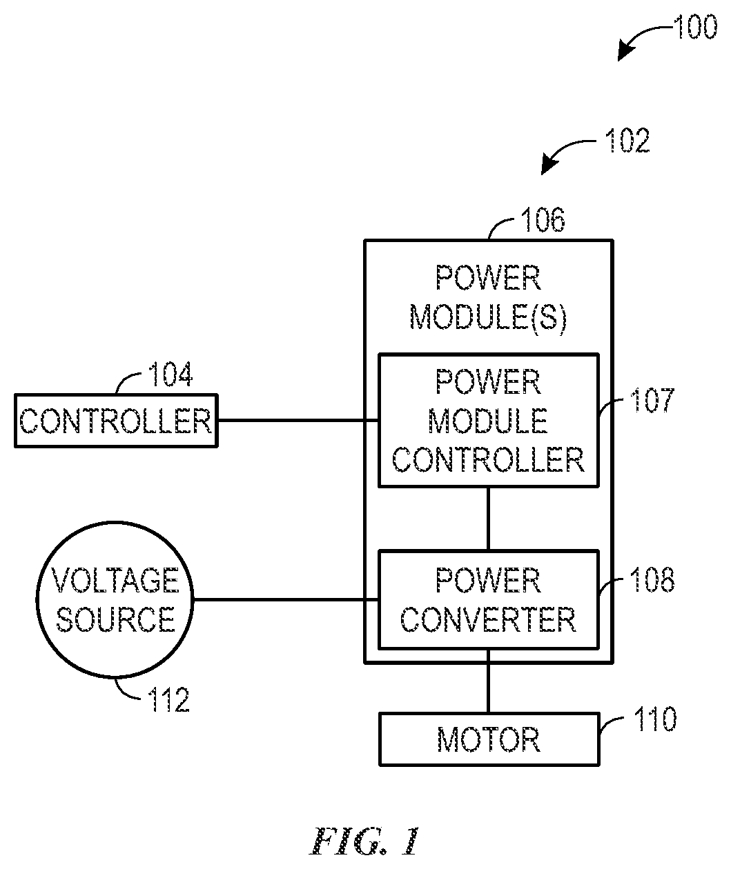 Functional safety techniques for industrial automation devices