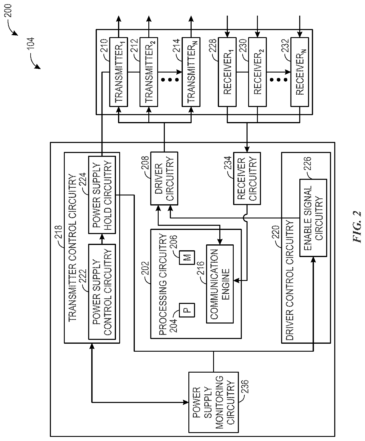 Functional safety techniques for industrial automation devices