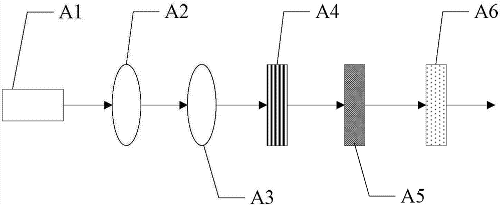 Device and method for directly measuring photon polarization density matrix