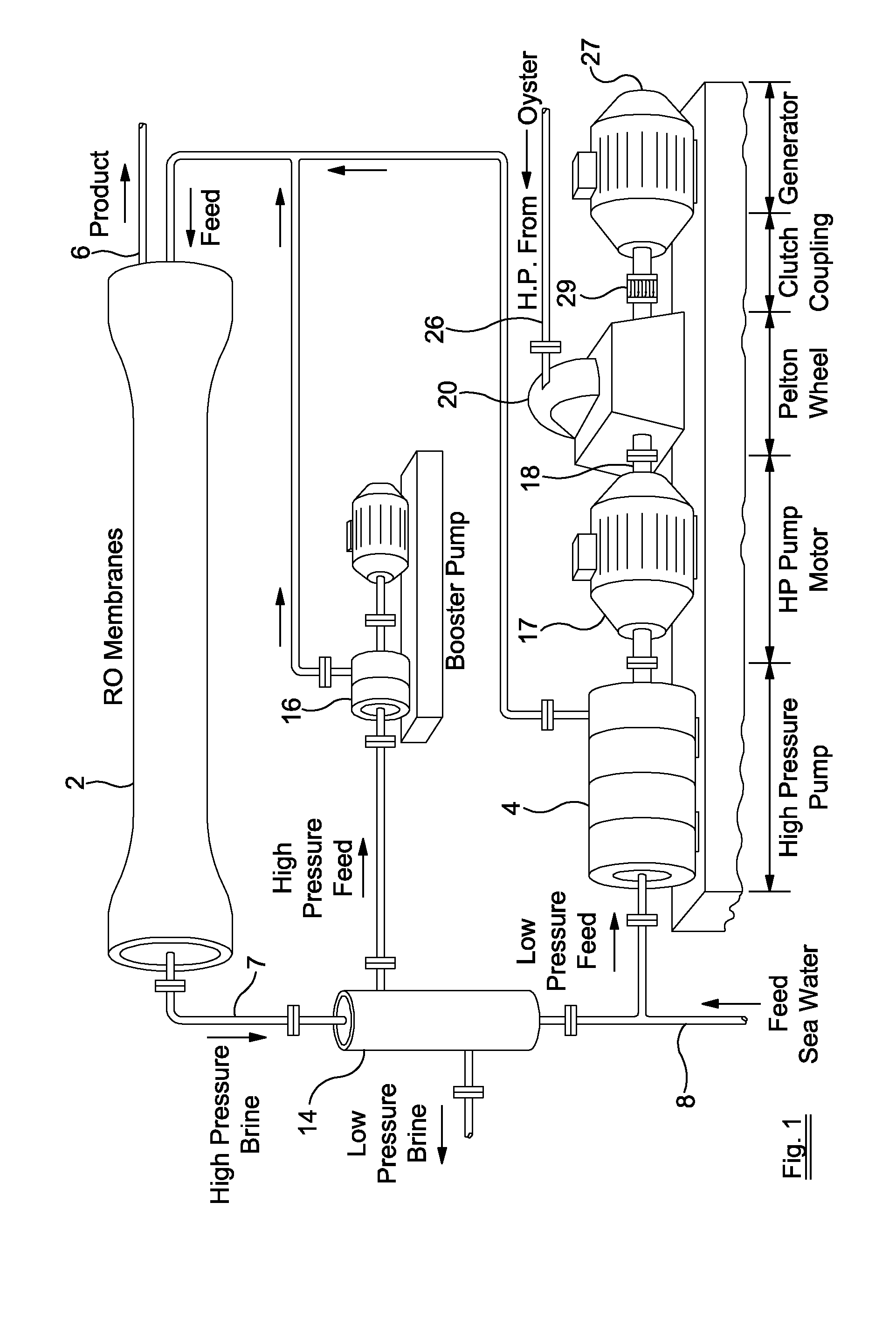 Desalination system and method