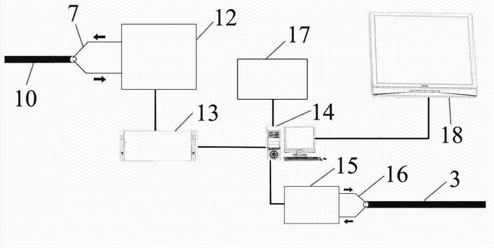 Safe running method and system based on intelligent optical fiber sensing technology and E-shaped and reverse E-shaped leaky coaxial cables