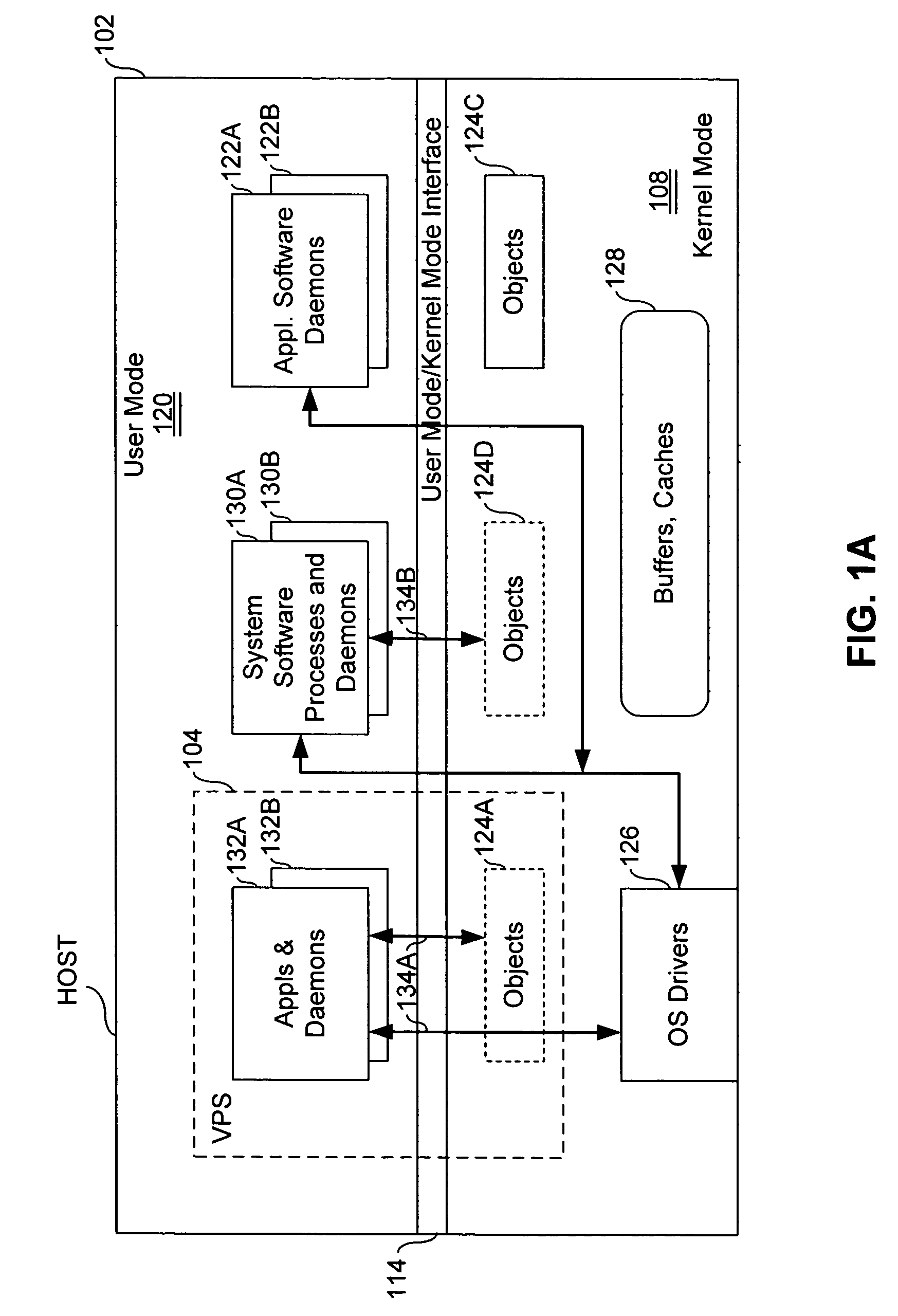 Virtual private server with isolation of system components