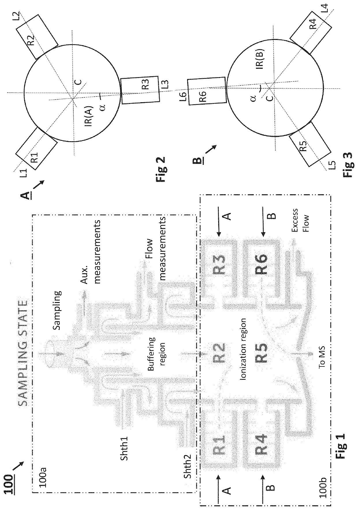 Unbiased ion identification by multiple ions