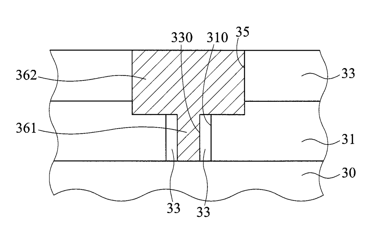 Semiconductor substrate and fabrication method thereof