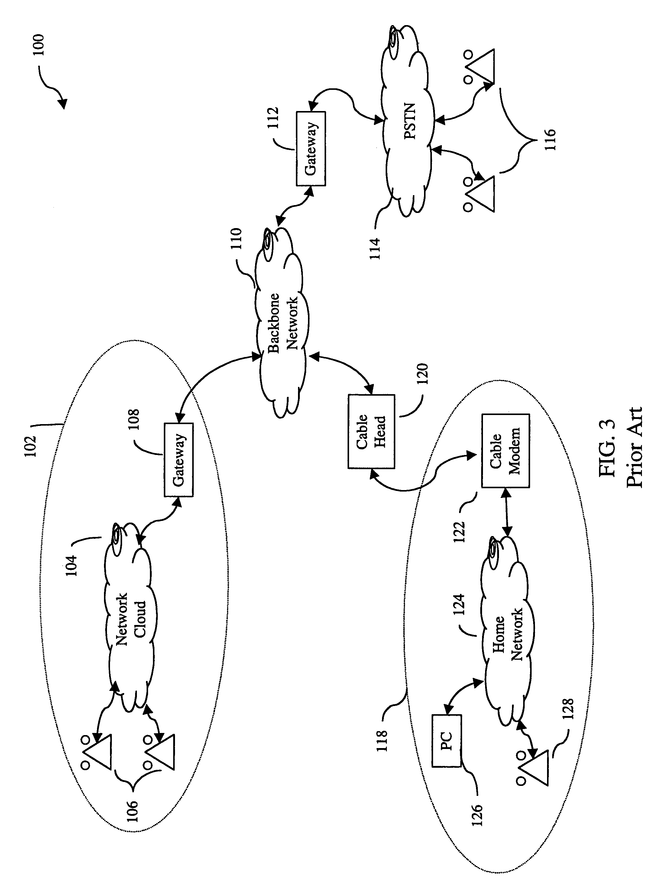 Method and apparatus for cas-based ring limiting of FXS ports