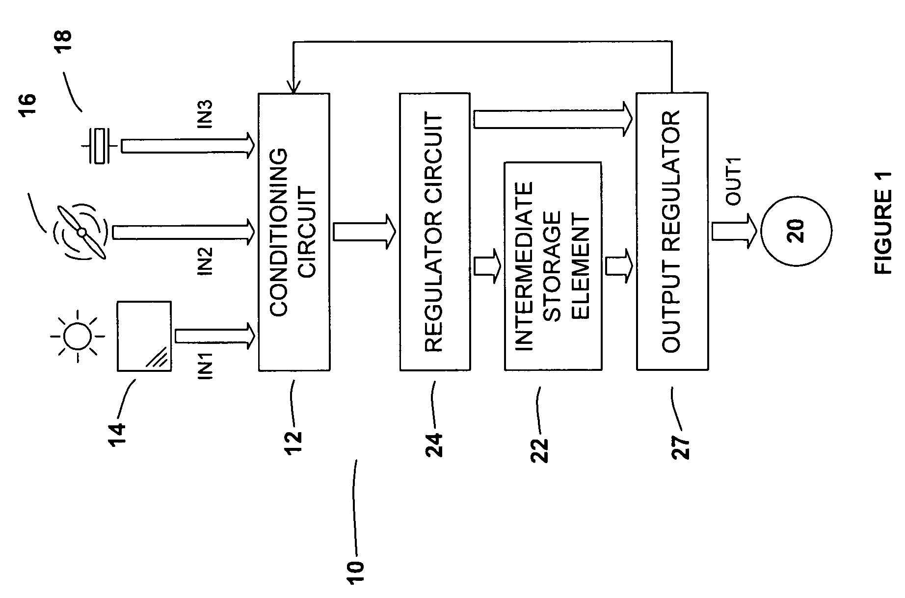 Multile input channel power control circuit