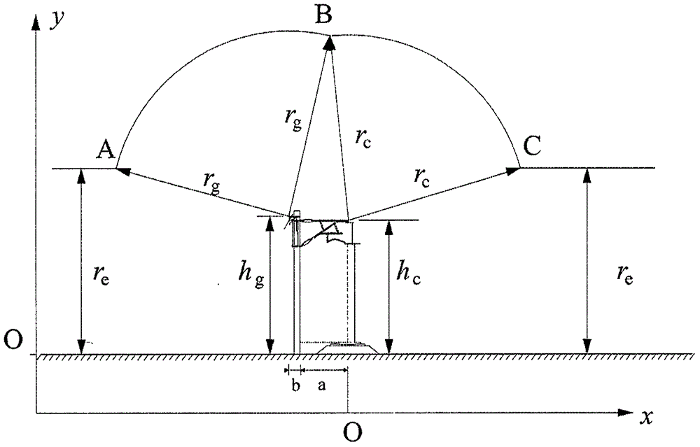 Method for Evaluating Lightning Trip Rate of Electrified Railway in Single Line Embankment Section