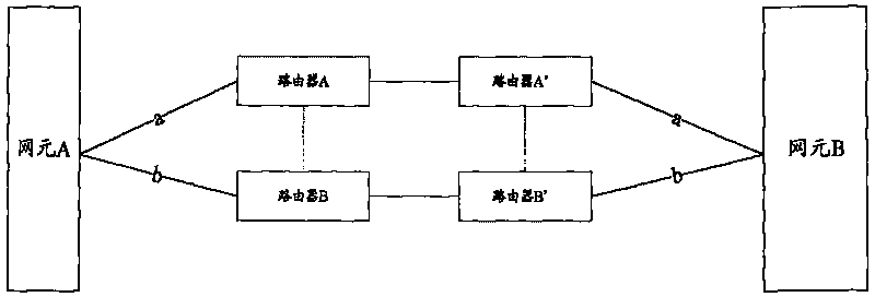 Method and system for determining switchable route in process of sending message