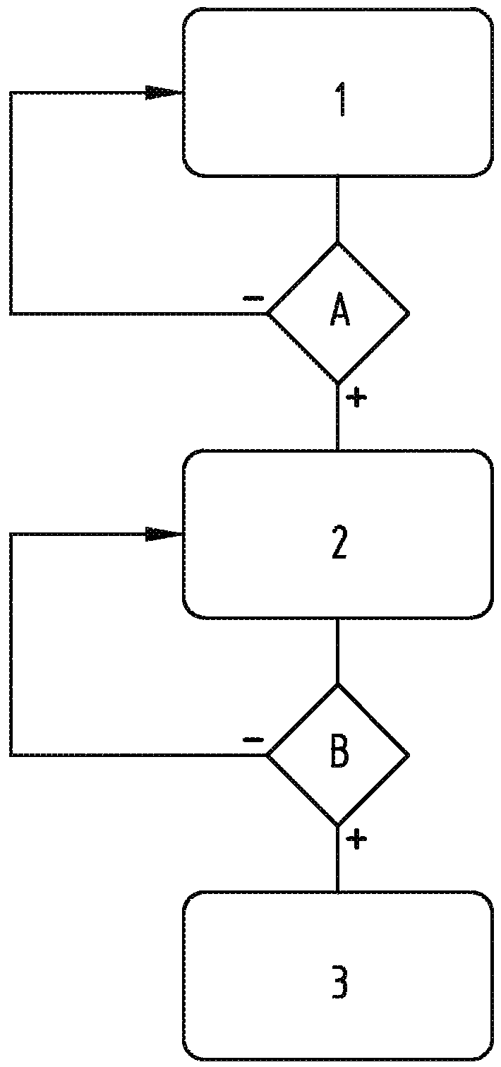 Method for pressing a workpiece with a predetermined pressing force