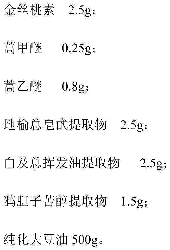 Traditional Chinese medicine composition for curing chicken coccidiosis as well as preparation method and application thereof