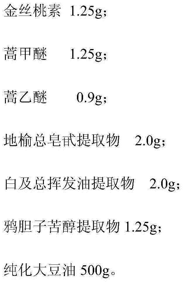 Traditional Chinese medicine composition for curing chicken coccidiosis as well as preparation method and application thereof