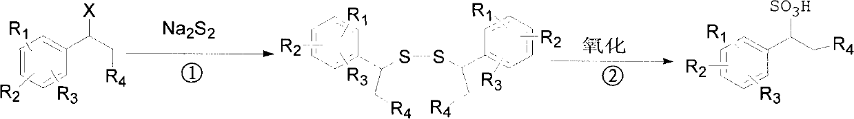 Method for preparing 1-aryl ethanesulfonic acid