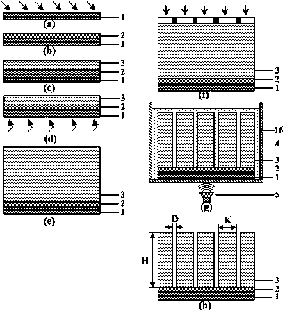 Manufacturing method of flexible heat sink based on graphene large specific surface area