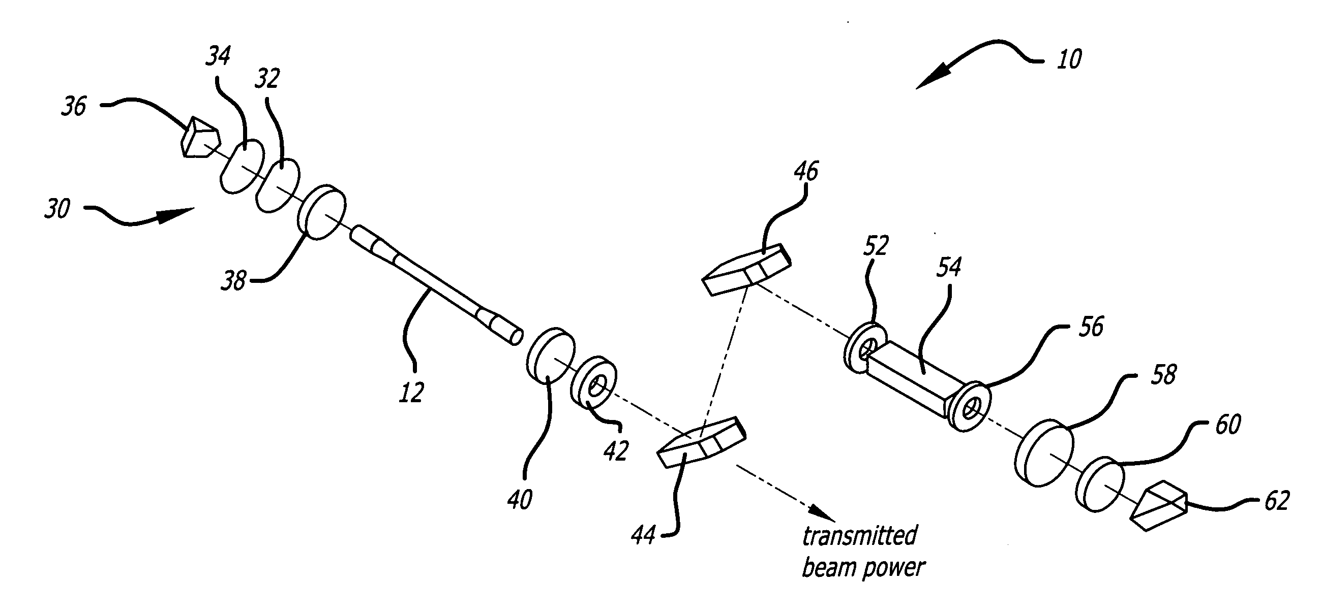 Intra-cavity non-degenerate laguerre mode generator