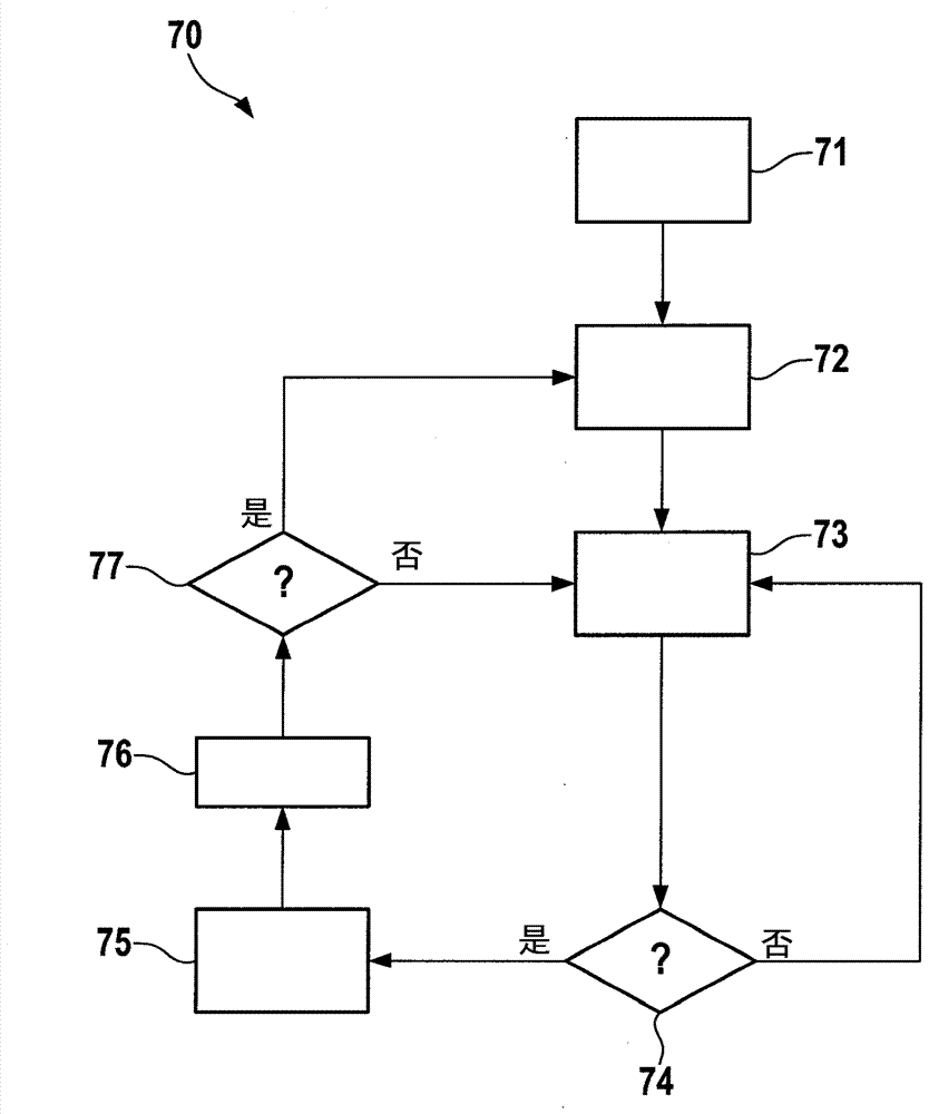 Method and exhaust gas aftertreatment system for determining load of particle-filtering assembly