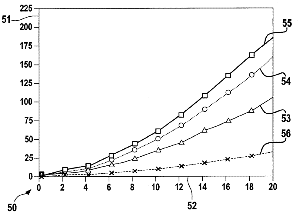 Method and exhaust gas aftertreatment system for determining load of particle-filtering assembly