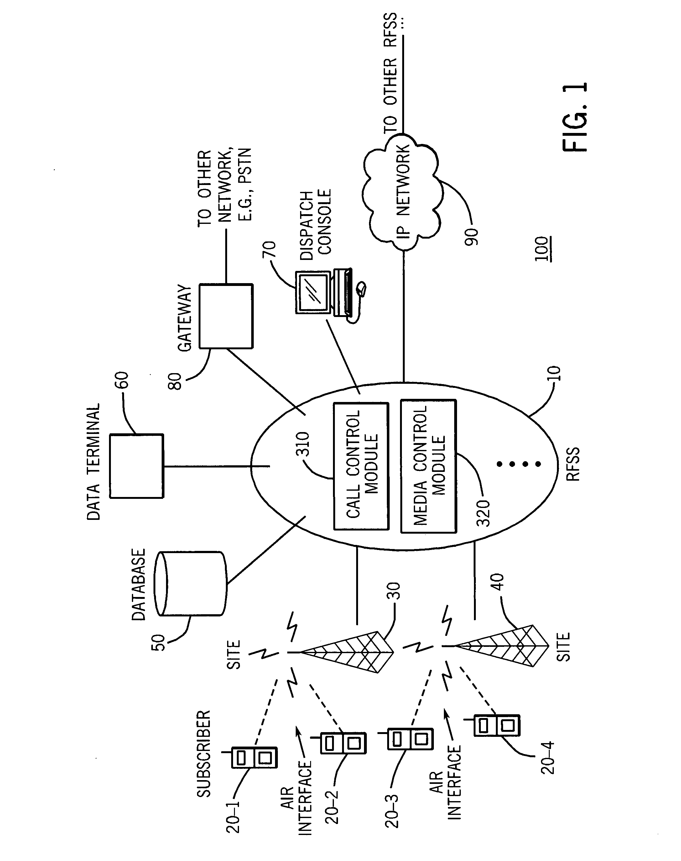 Control procedure for simultaneous media communications within a talk group in communication networks for public safety