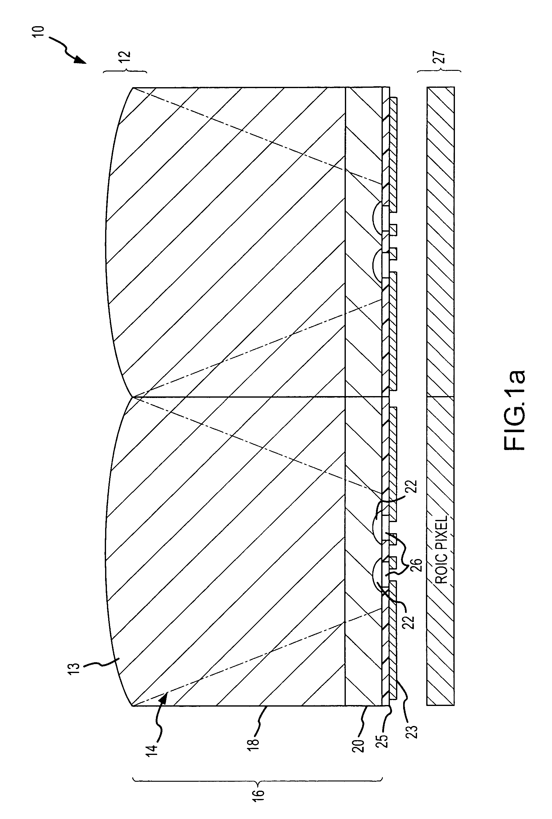 Microlensed focal plane array (FPA) using sub-pixel de-selection for improved operability