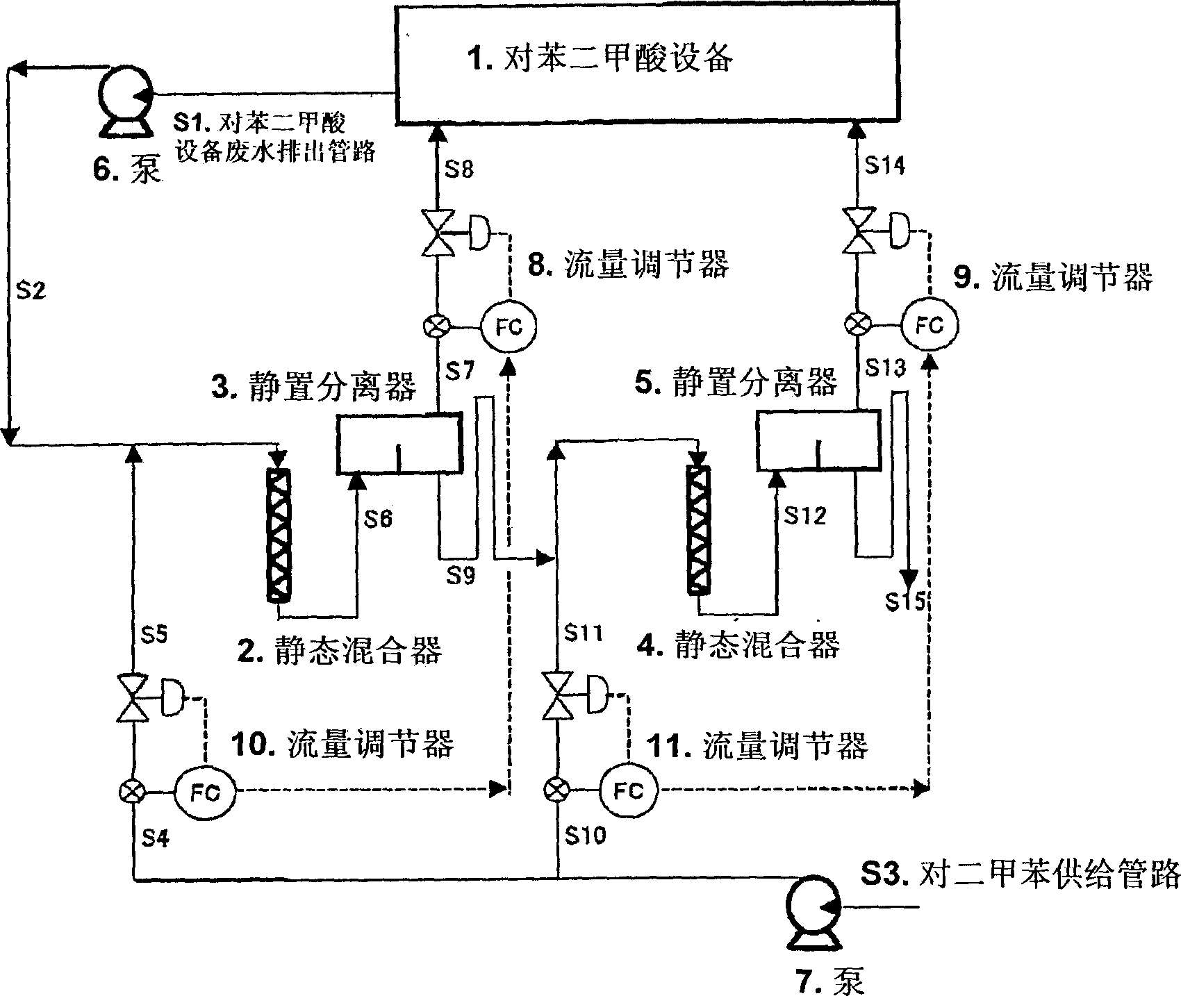 Liquid-liquid extraction method