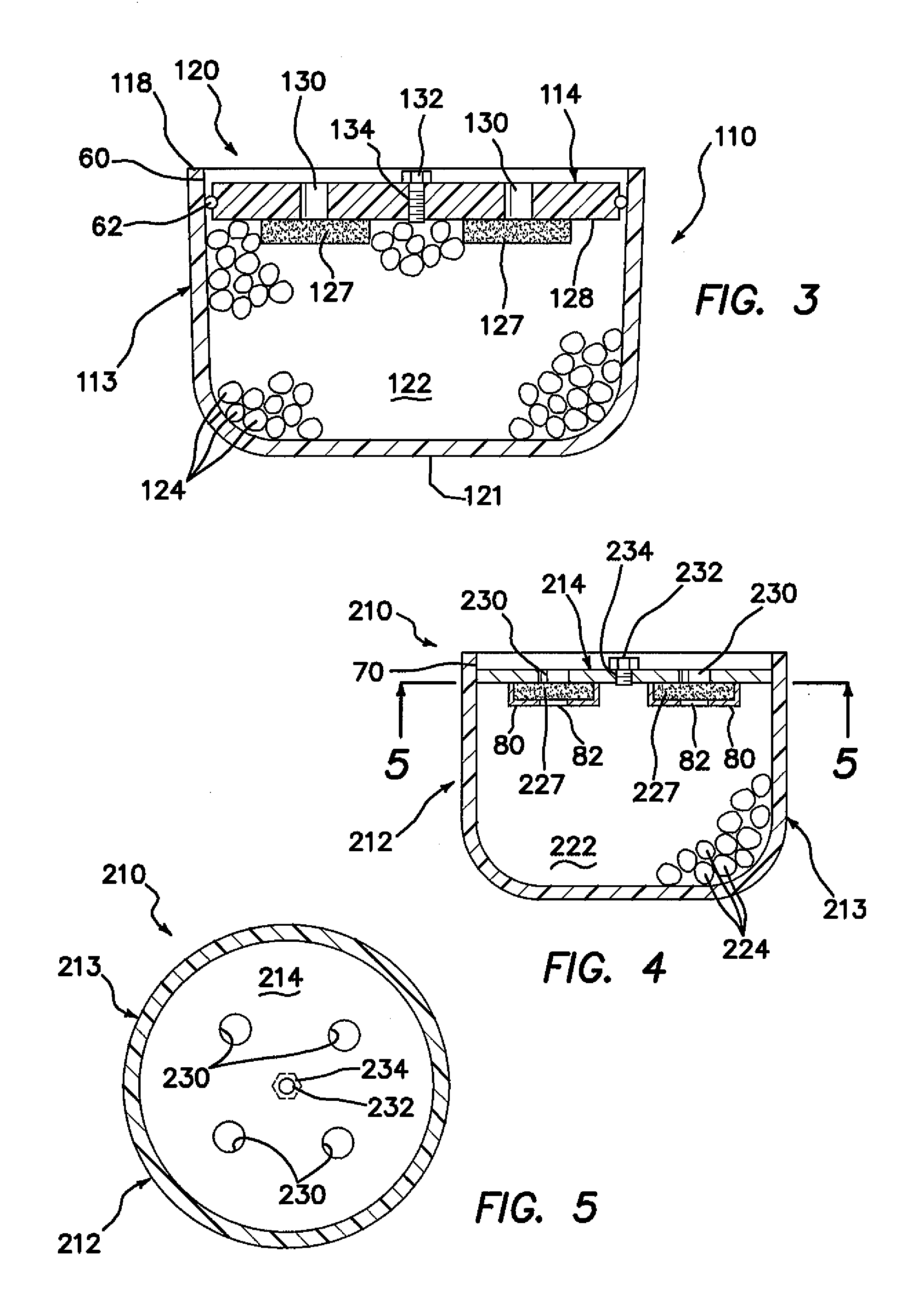 Controlled release of additive compositions