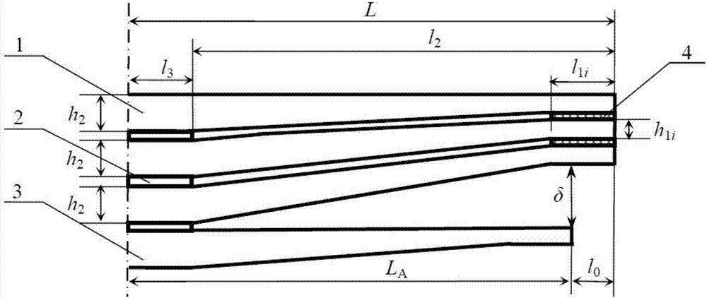 The design method of the gap between the straight section of the end and the auxiliary spring of the oblique line type few-leaf main spring