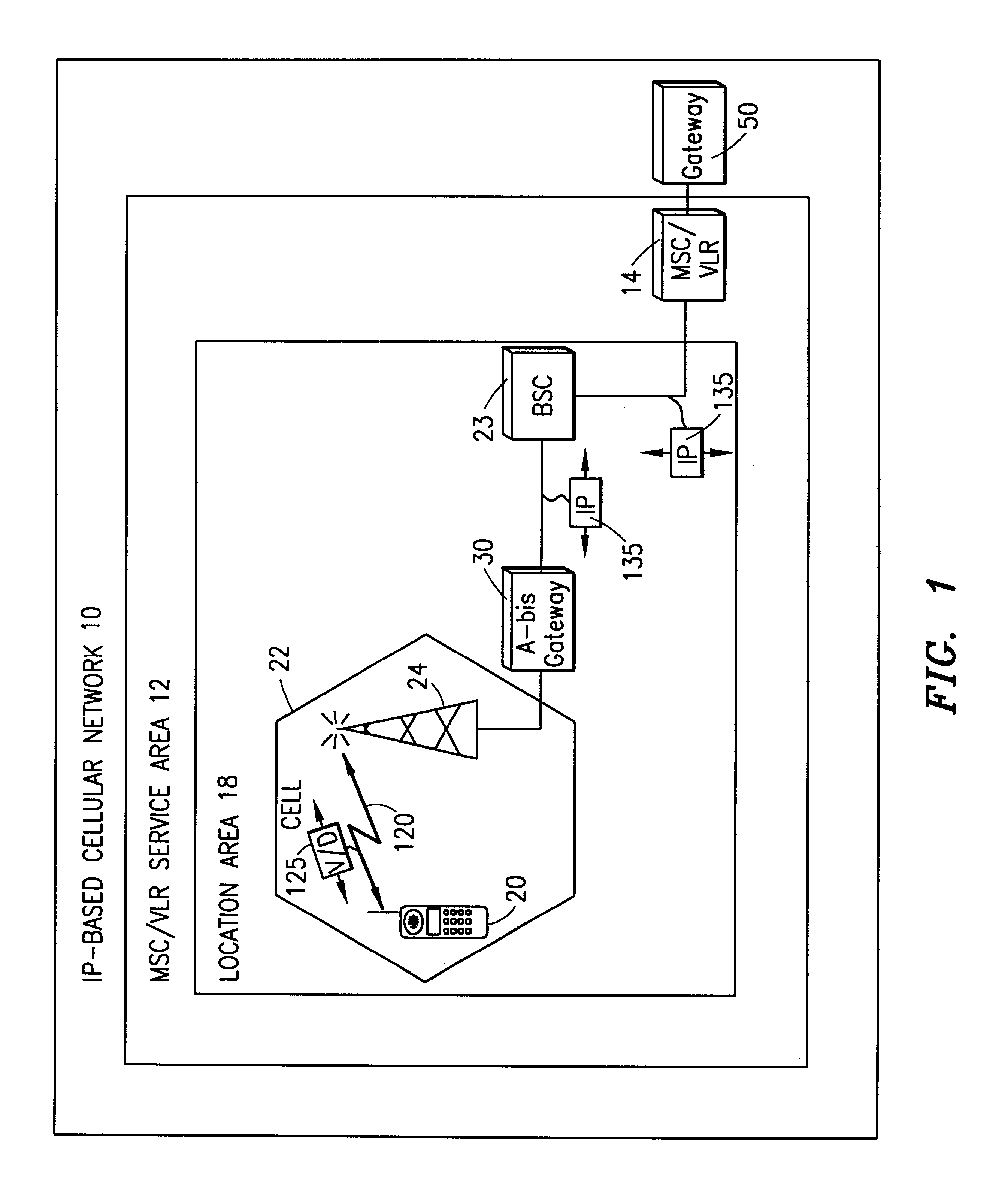 System and method for accessing the internet in an internet protocol-based cellular network