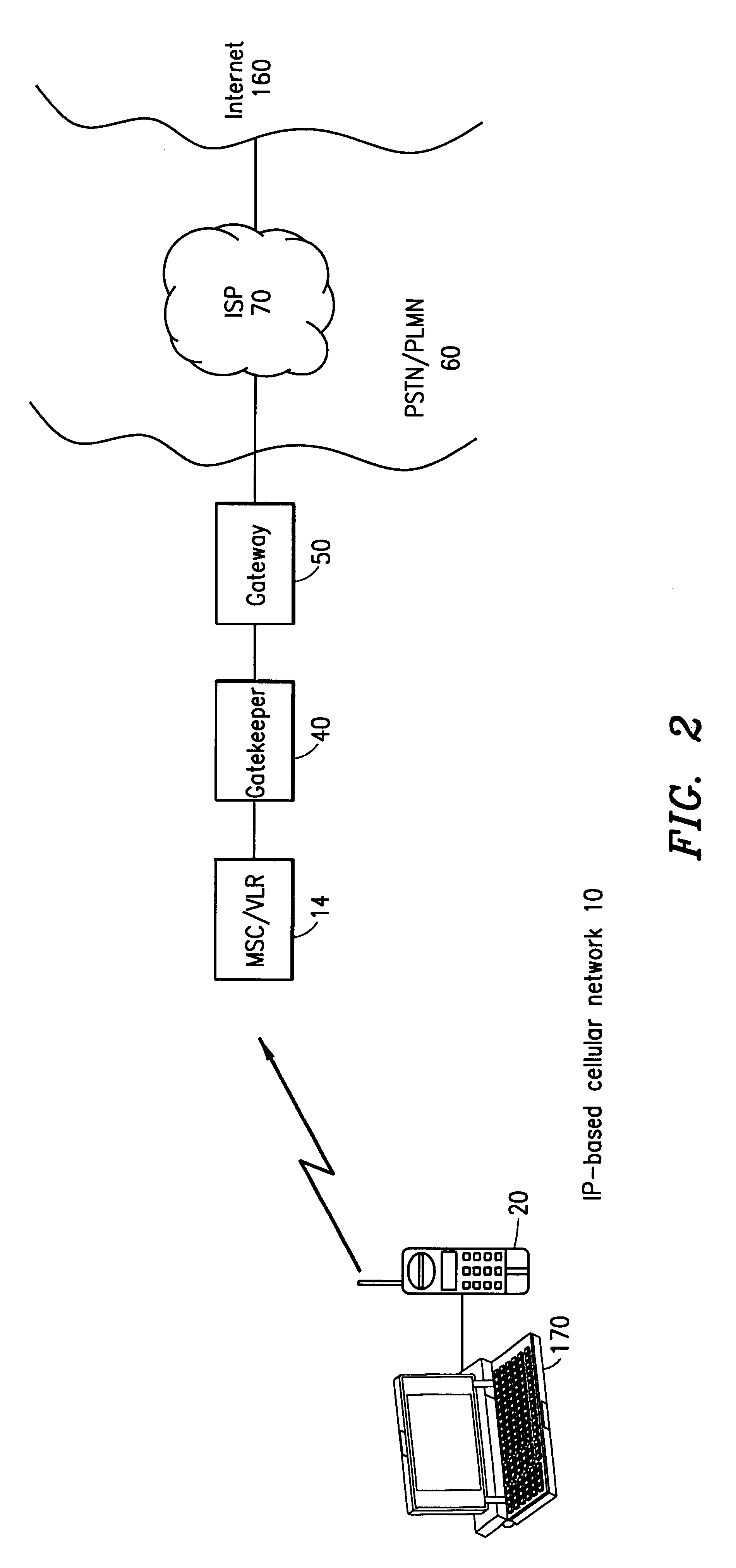 System and method for accessing the internet in an internet protocol-based cellular network