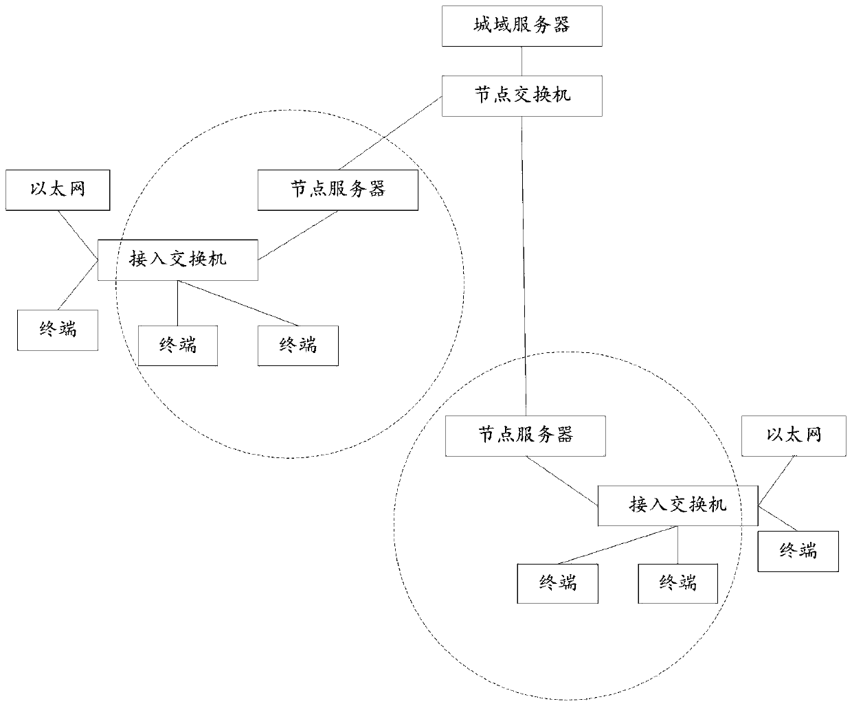 Method, device and equipment for calling 16-bit articulated naturality web video from 64-bit articulated naturality web and medium