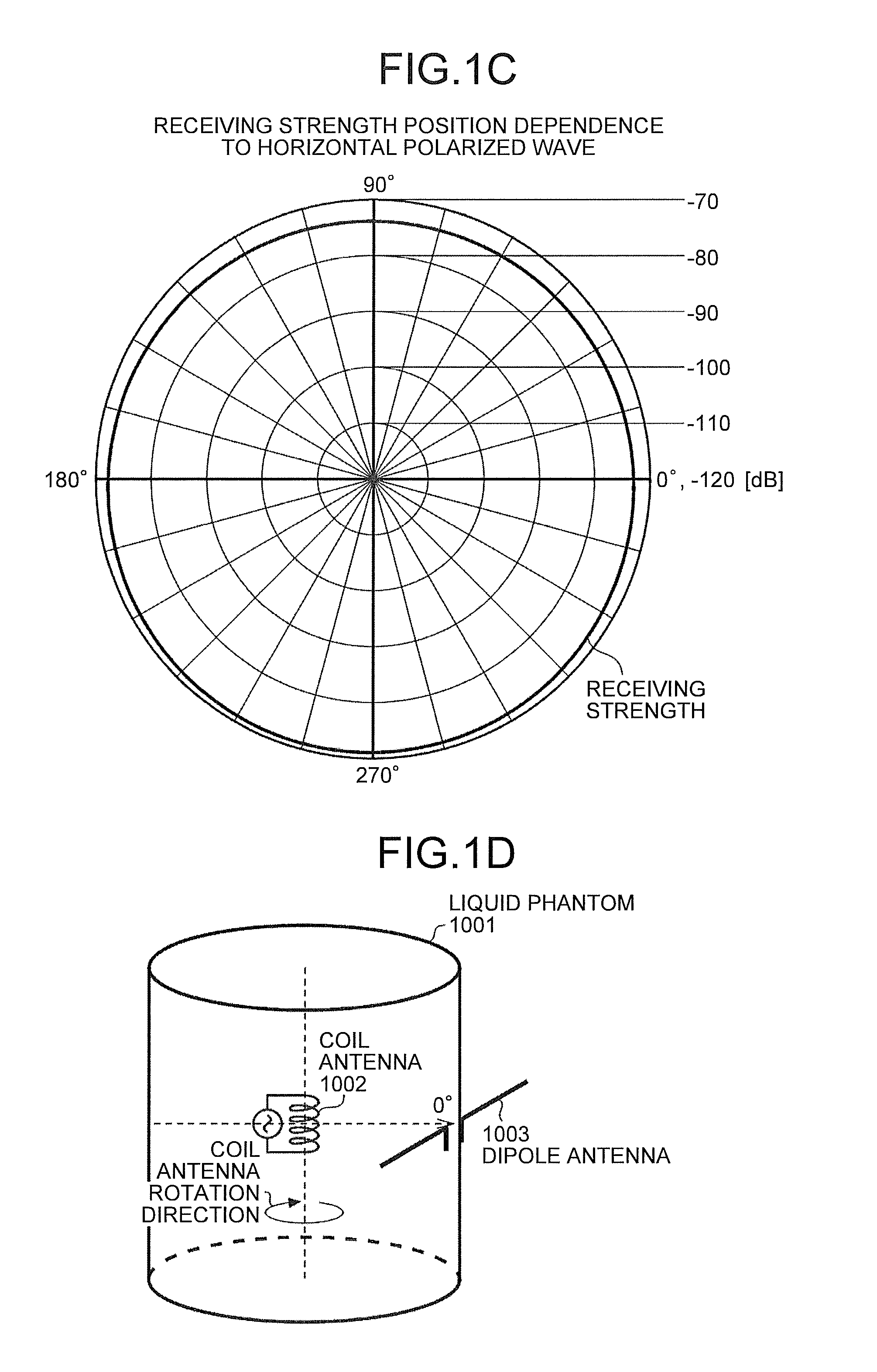 Medical system and method of switching antenna