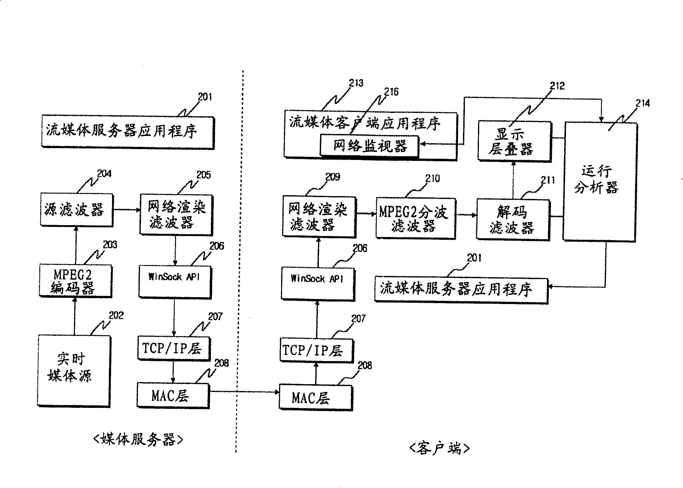 Mobile terminal customer end and method for identifying and restoring decoder error running