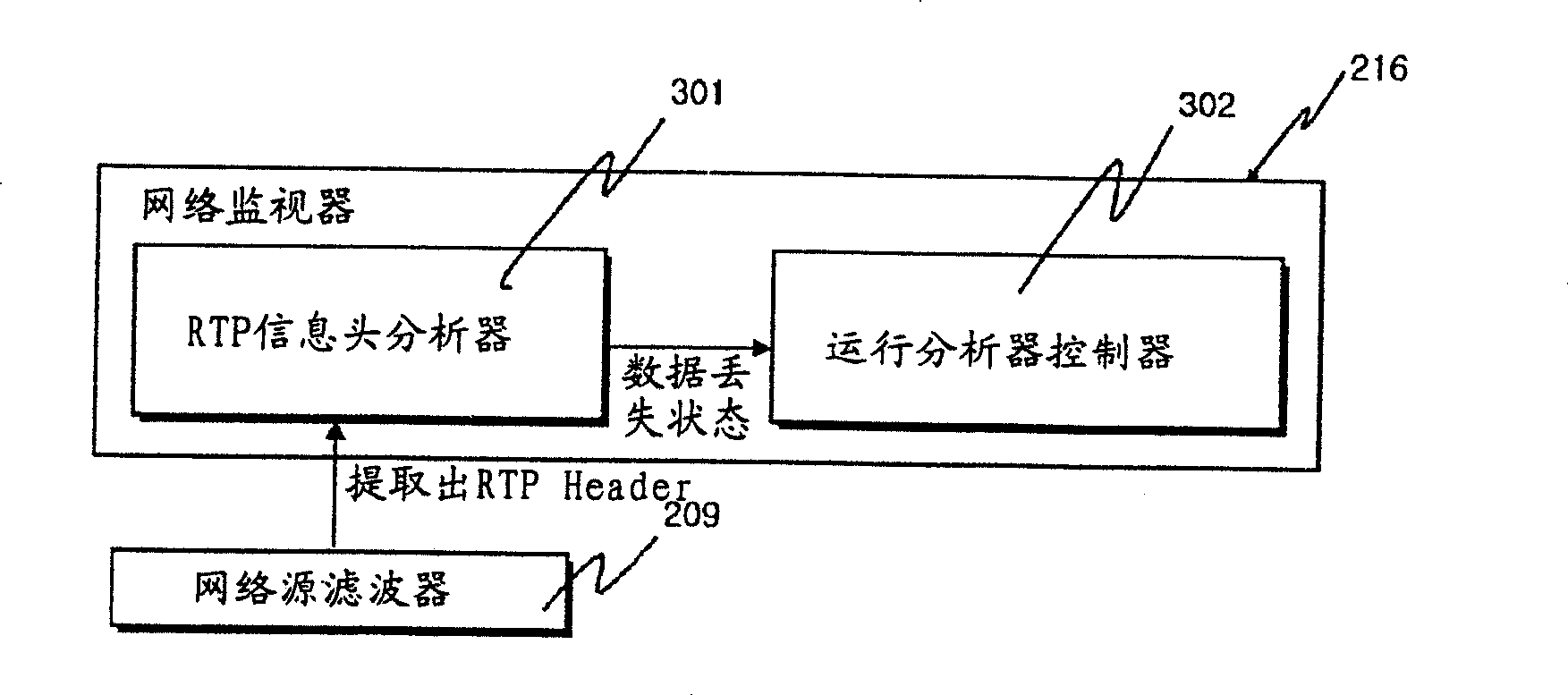 Mobile terminal customer end and method for identifying and restoring decoder error running