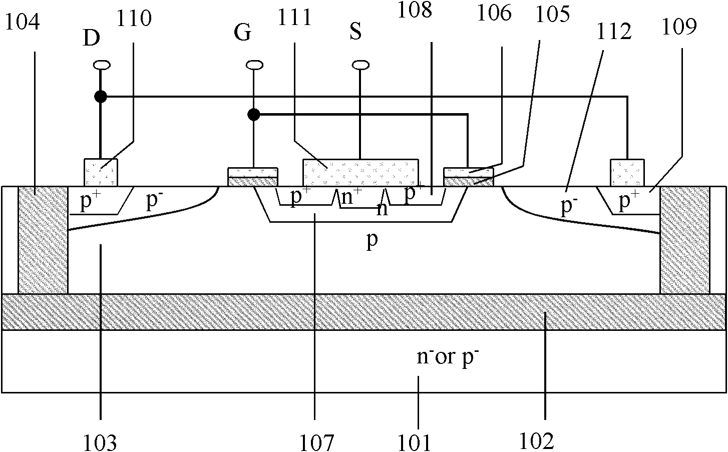 SOI (Silicon On Insulator) type P-LDMOS (Lateral Diffused Metal-Oxide Semiconductor)