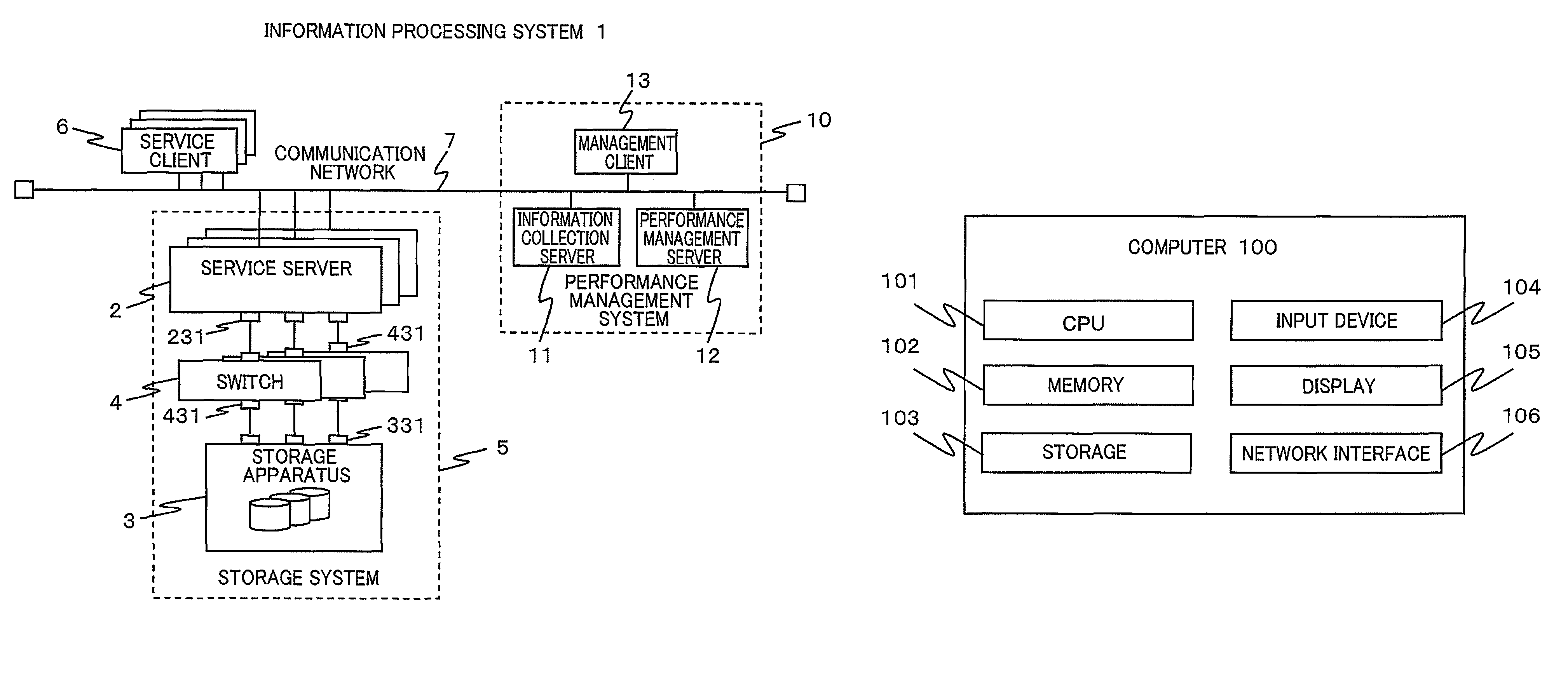 Performance management system, information processing system, and information collecting method in performance management system