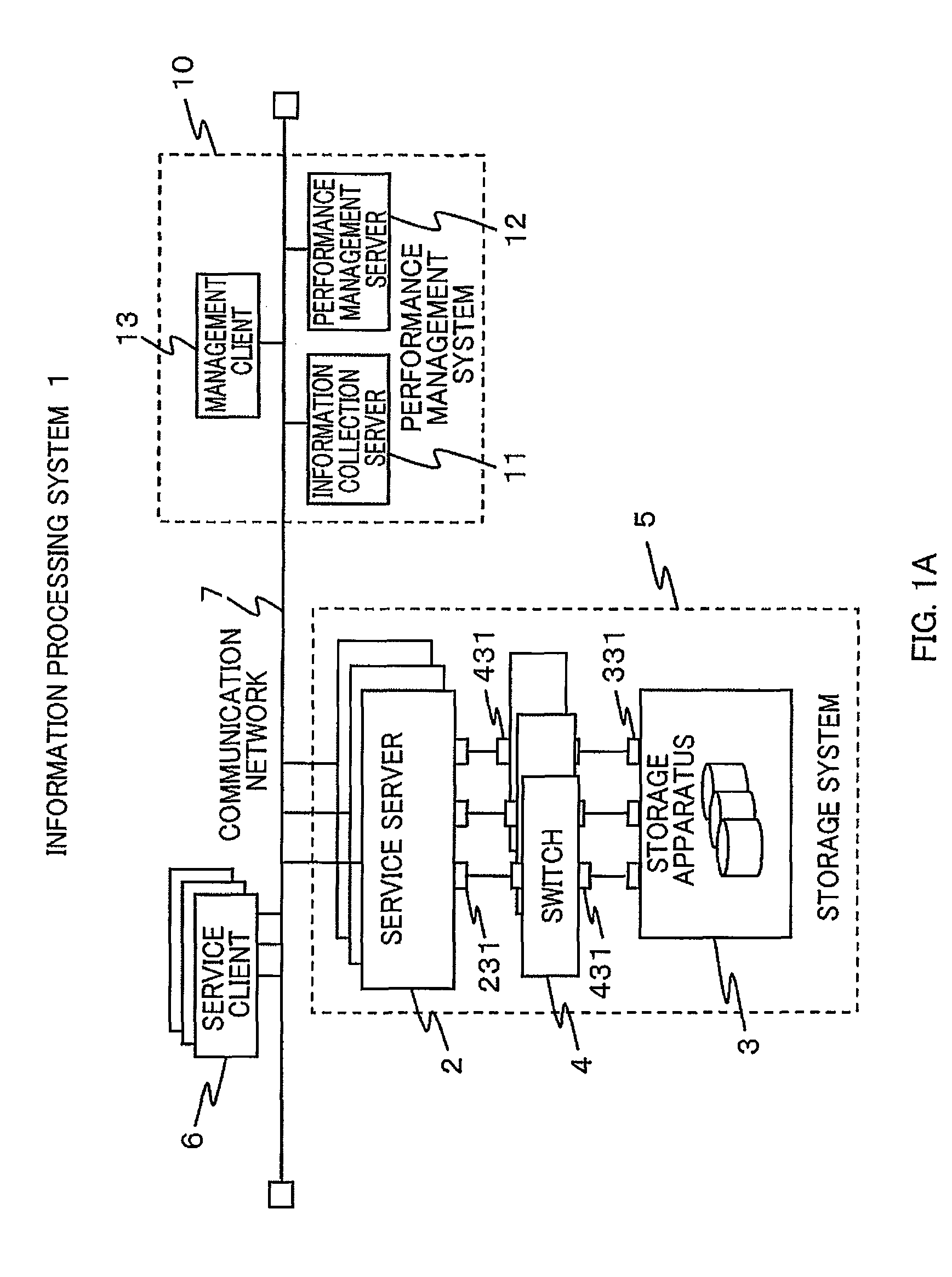 Performance management system, information processing system, and information collecting method in performance management system