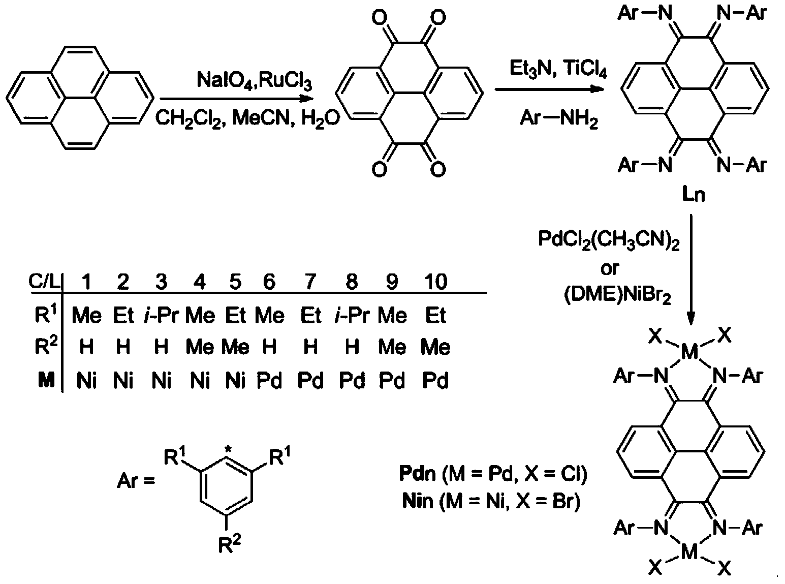 Pyrene-4,5,9,10-tetra-imine nickel-palladium complex catalyst and preparation method and application thereof