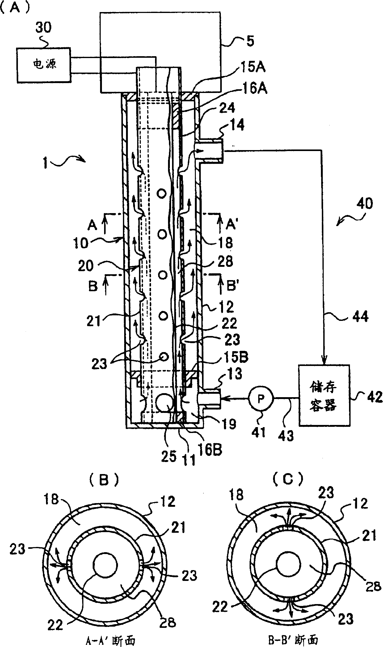 Electrolytic appts. and electrolytic treatment method