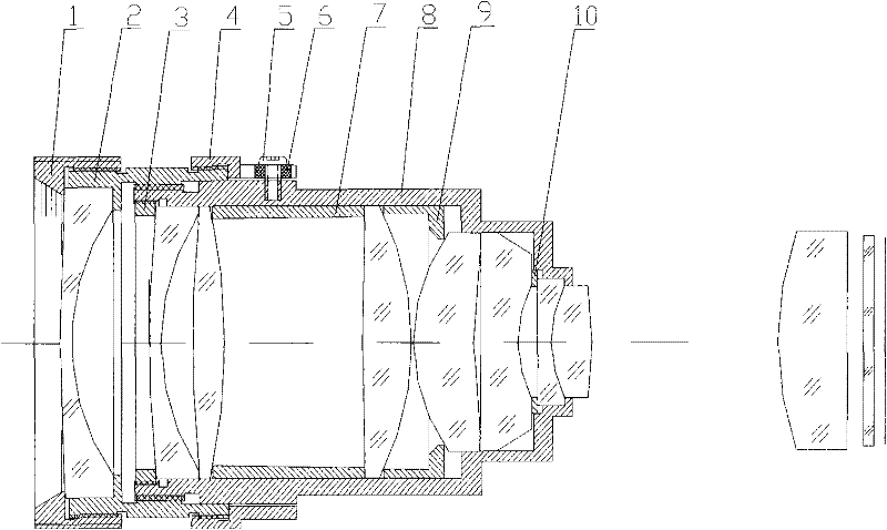 Front focusing and focus-fixing projection lens