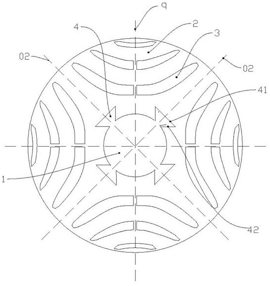 Rotor lamination group for synchronous reluctance motor