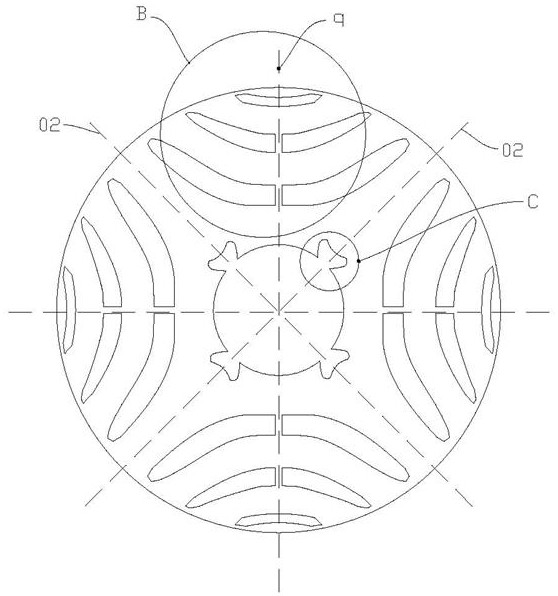 Rotor lamination group for synchronous reluctance motor