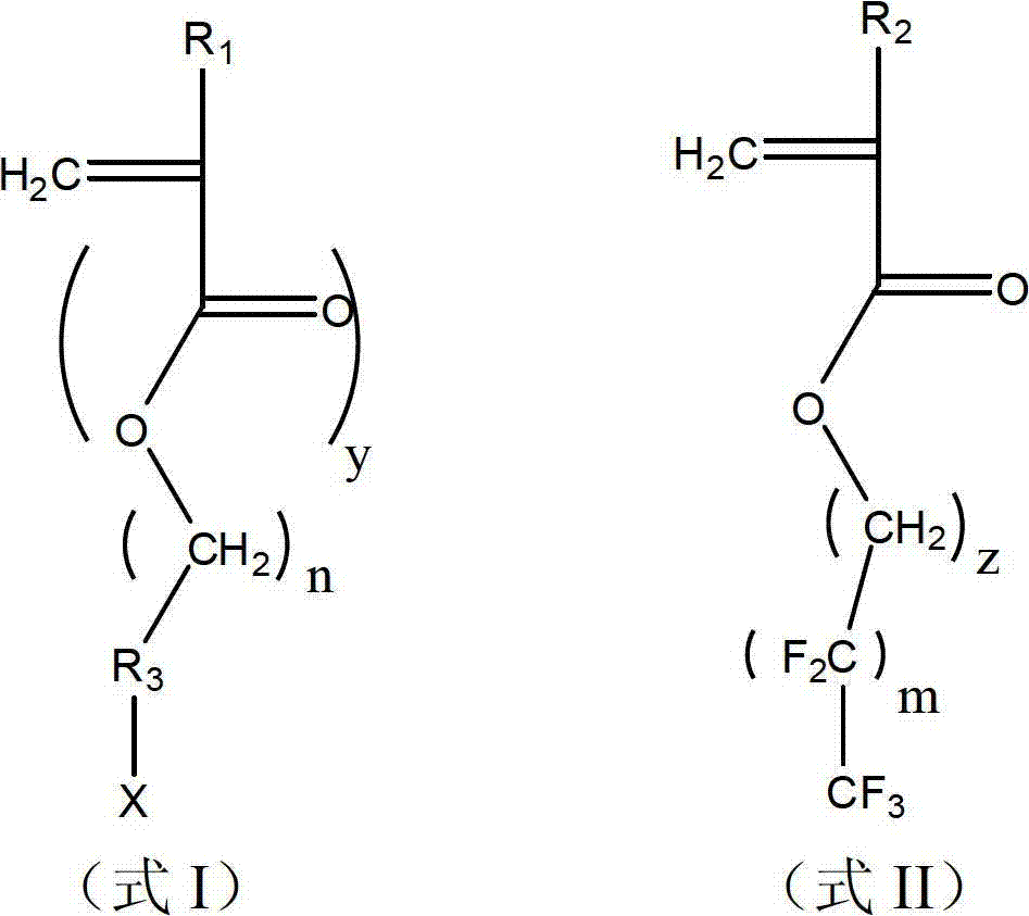 Ultraviolet-crosslinking fluorine-containing polymer and application thereof in preparing super-amphiphobic surface