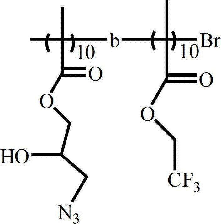 Ultraviolet-crosslinking fluorine-containing polymer and application thereof in preparing super-amphiphobic surface