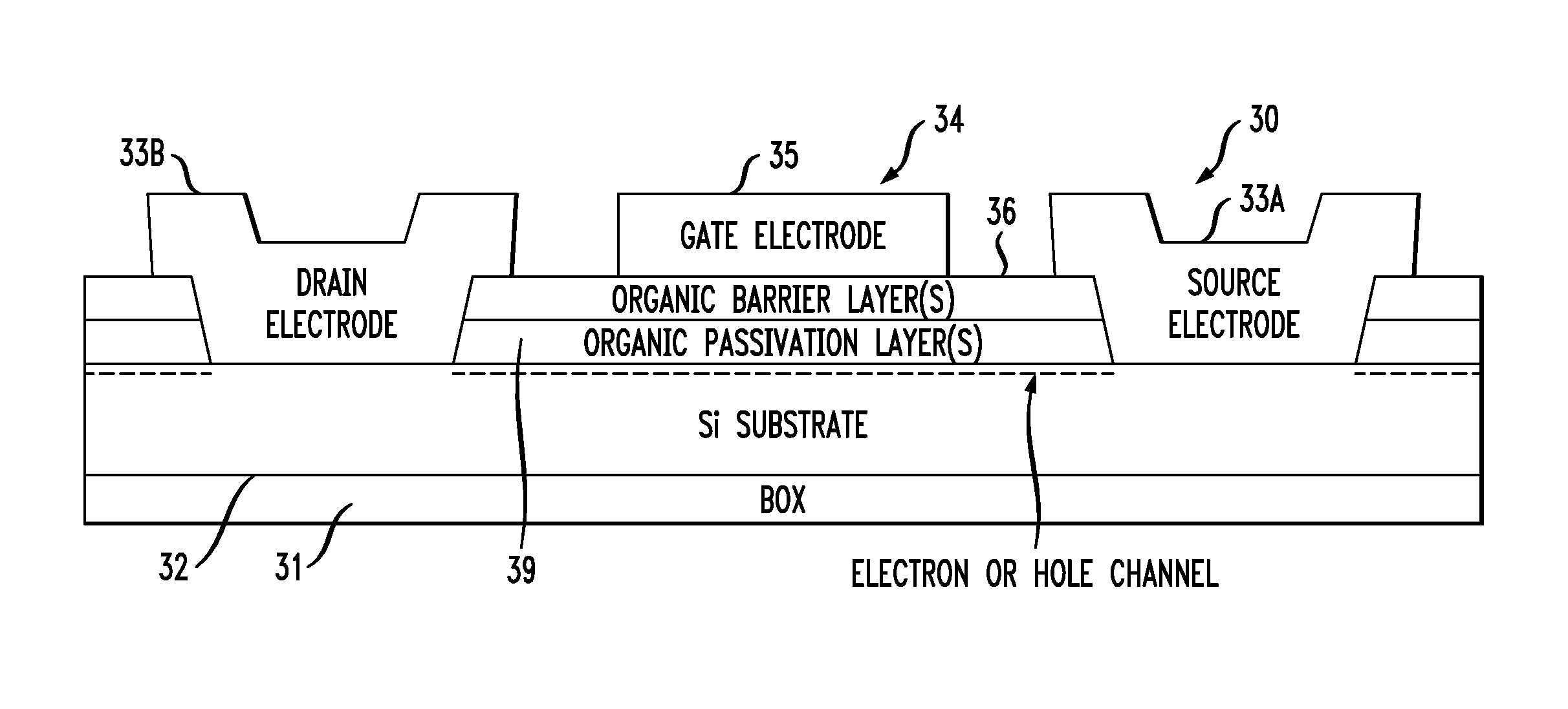 Hybrid high electron mobility transistor and active matrix structure