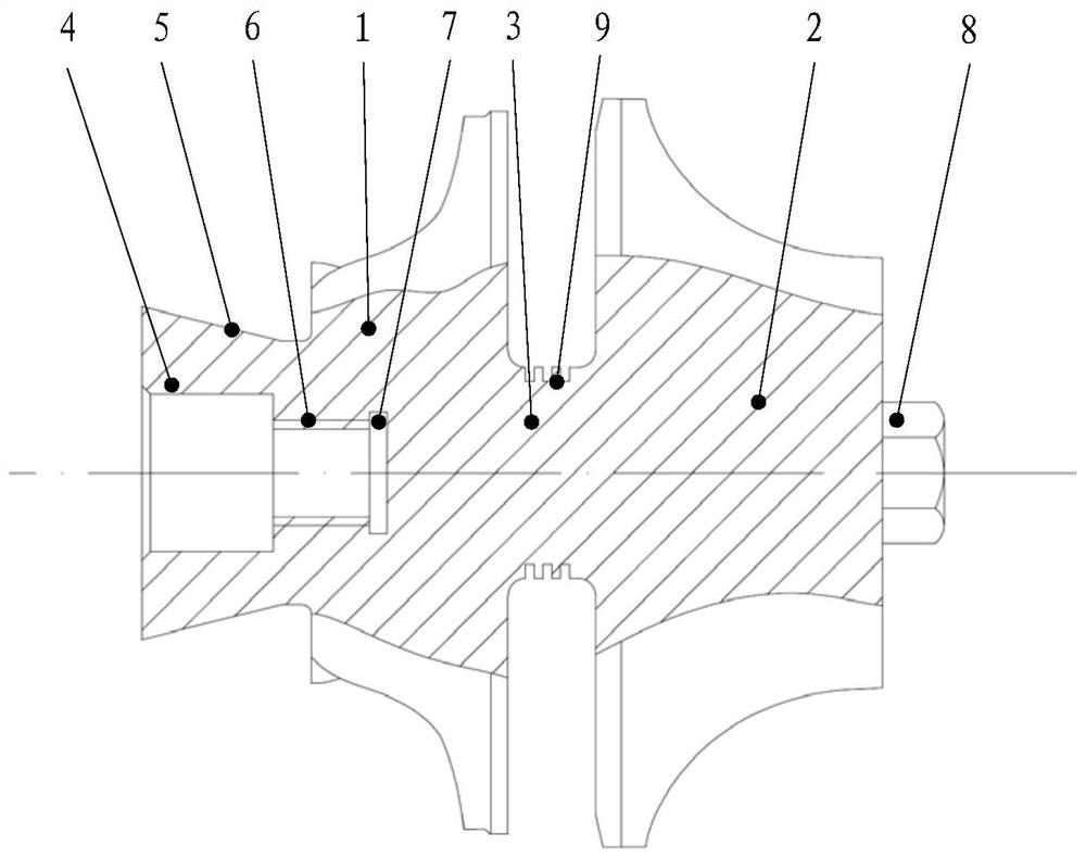 High-speed runoff turbine and gas compressor composite impeller