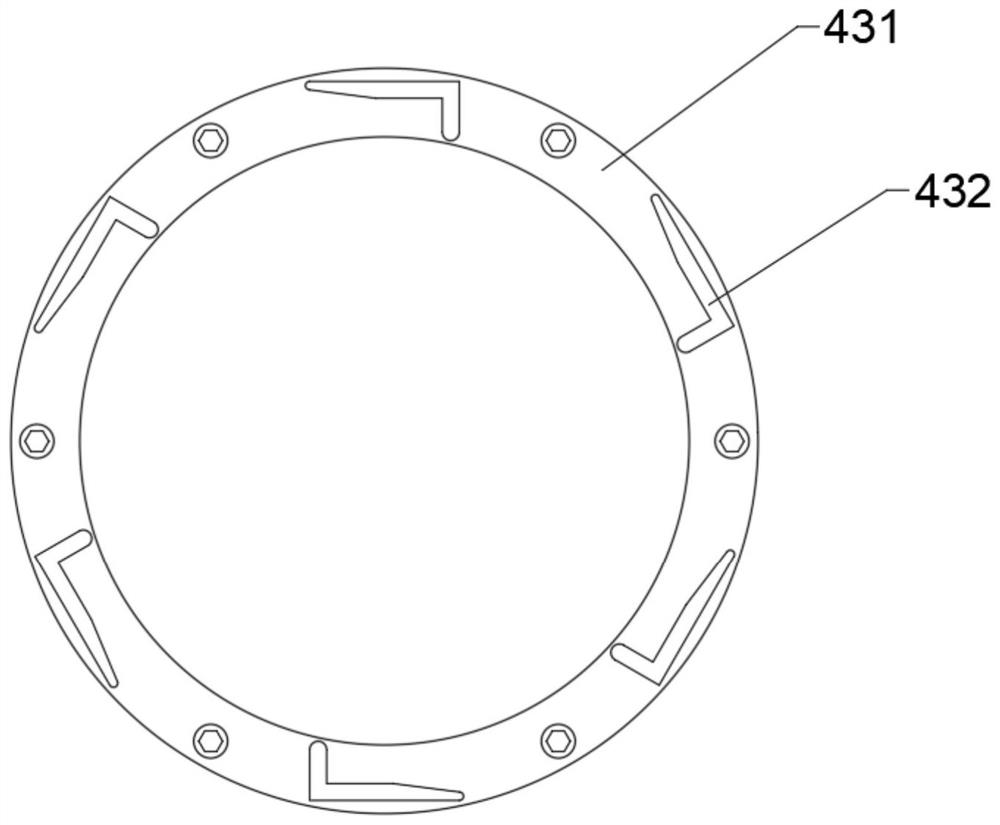 A dynamic circulation drying device for flour