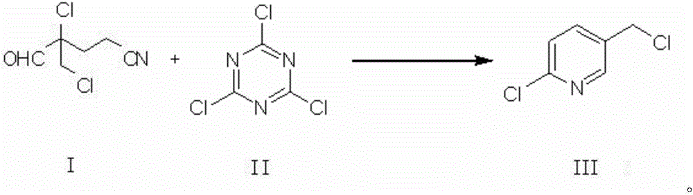 Preparation method of 2-chloro-5-chloromethylpyridine