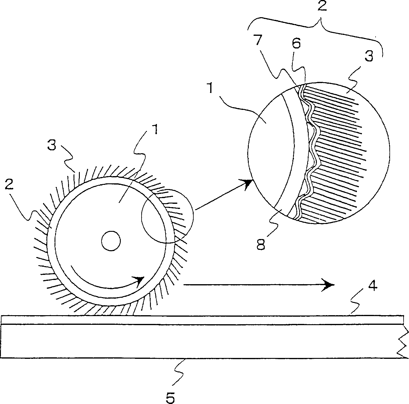 Grinding cloth for directional processing