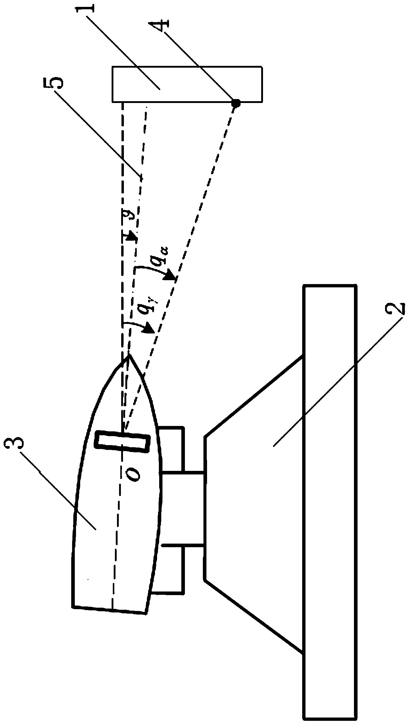 System for evaluating disturbance rejection rate parasitical loop of strap down infrared seeker